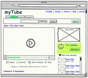 Balsamiq Mockup Image Balsamiq Mockup Image